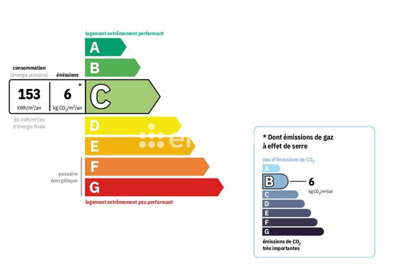 Pavillon - 182 m² - 8 pièces