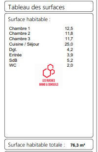 Appartement - 76 m² - 4 pièces