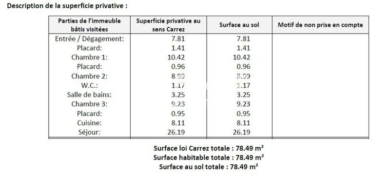 Appartement - 78 m² - 4 pièces