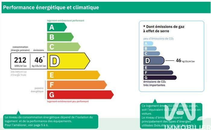 Appartement - 55 m² - 3 pièces