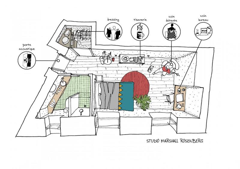 Chambre - 130 m² - 1 pièce