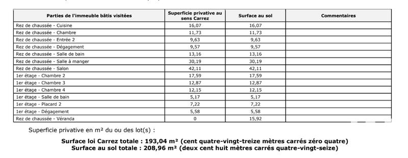 Maison - 193 m² - 7 pièces