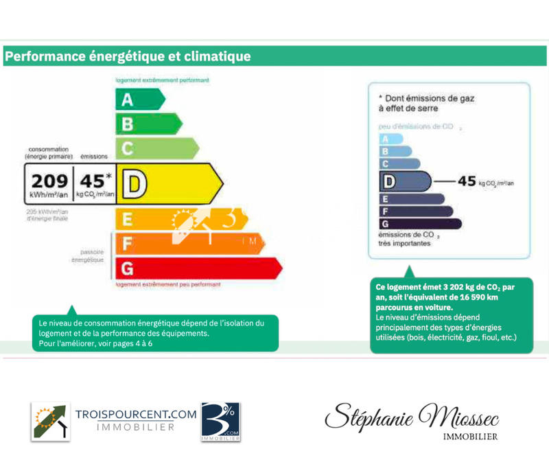 Appartement - 69 m² - 3 pièces