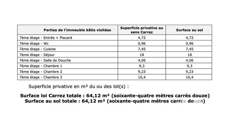 Appartement - 64 m² - 4 pièces