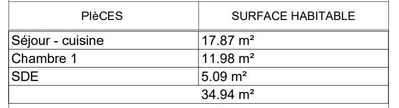 Appartement - 36 m² - 2 pièces