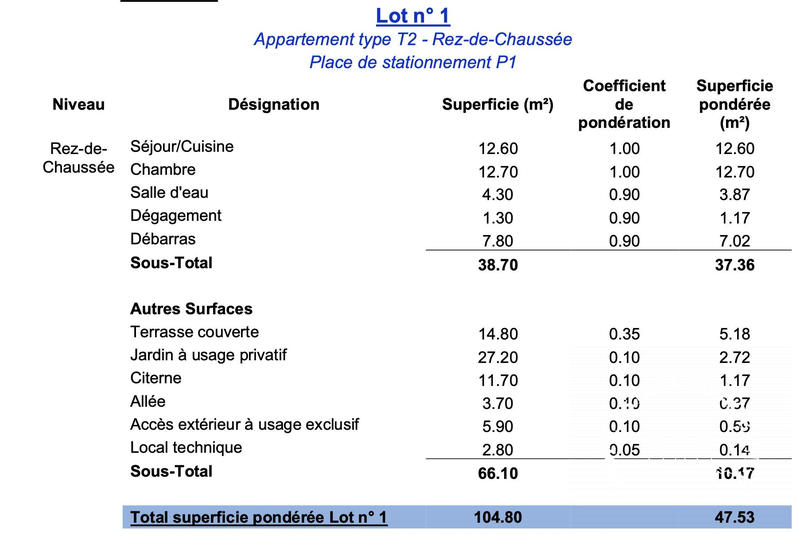 Appartement - 48 m² - 2 pièces