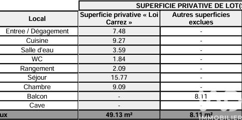 Appartement - 49 m² - 2 pièces