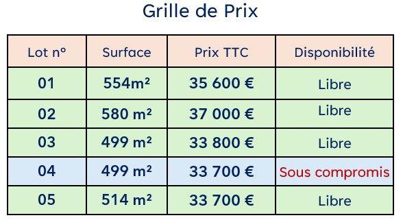 Terrain constructible - 514 m²