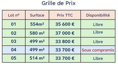 Terrain constructible - 514 m²