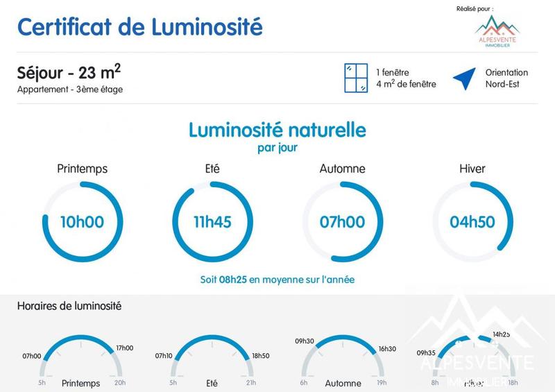 Appartement - 80 m² - 4 pièces