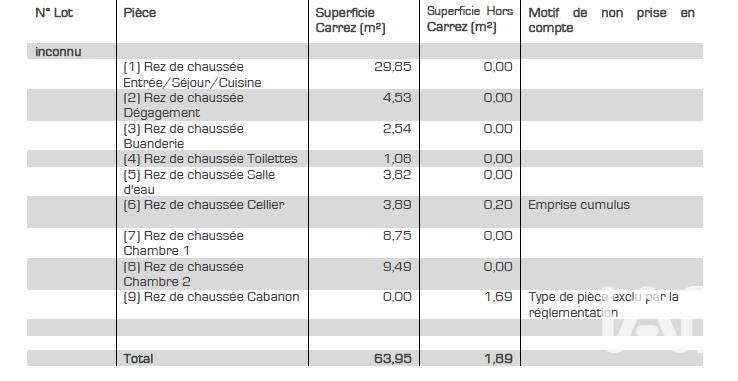 Maison - 113 m² - 6 pièces