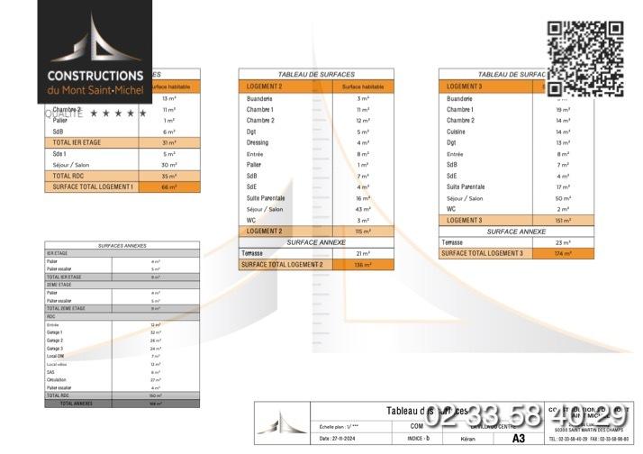 Appartement - 151 m²