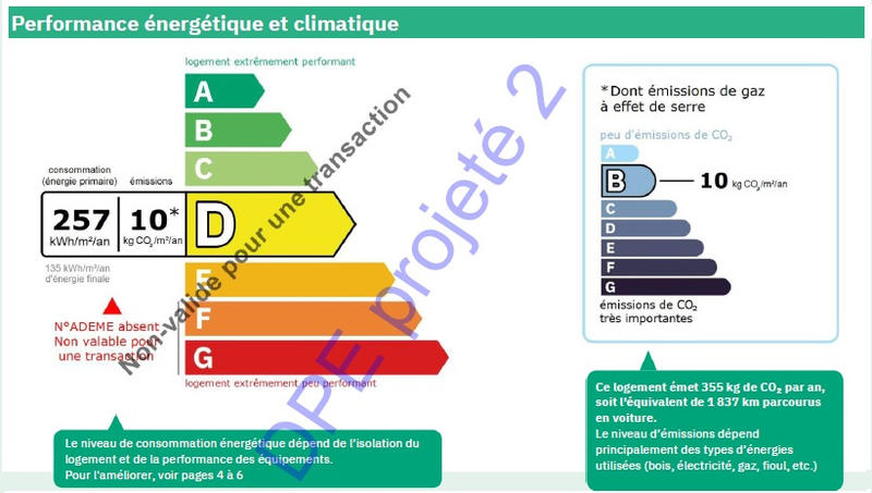 Appartement - 36 m² - 2 pièces