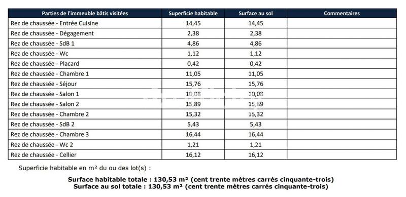 Maison - 131 m² - 5 pièces
