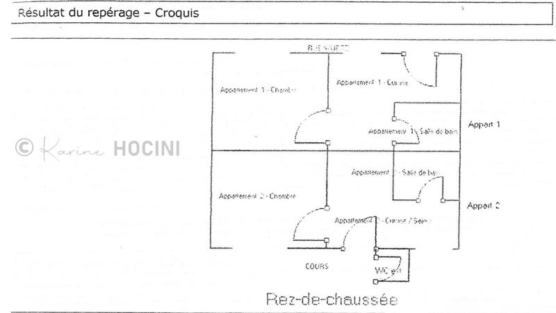 Appartement - 40 m² - 3 pièces