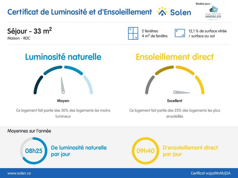 Maison - 103 m² - 6 pièces