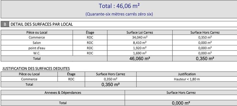 Local commercial - 46 m² - 2 pièces