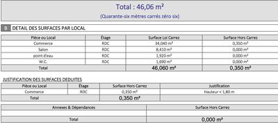 Local commercial - 46 m² - 2 pièces
