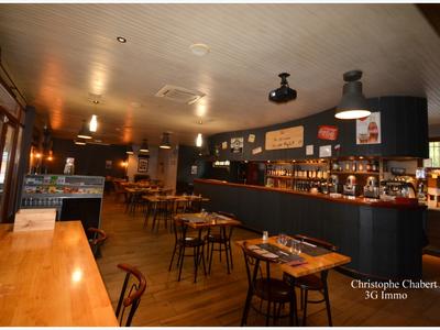 Fonds de commerce - Magasins