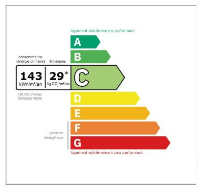 Maison - 118 m² - 4 pièces