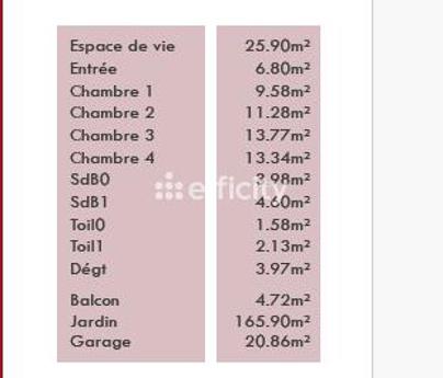 Maison - 96 m² - 5 pièces