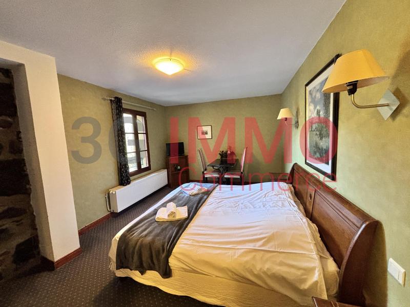 Fonds de commerce - Magasins