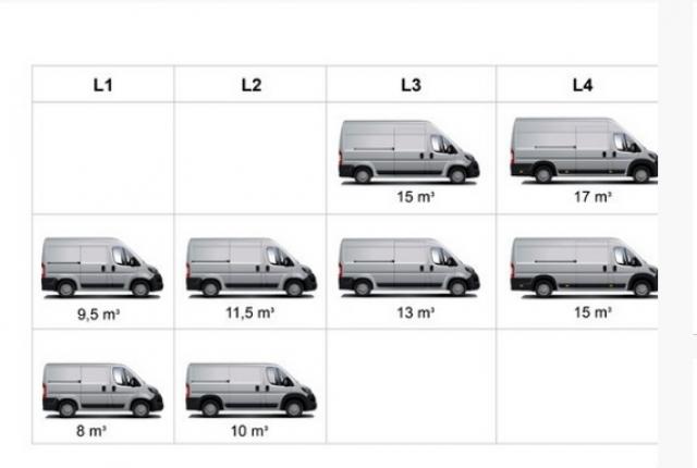 Peugeot Boxer Fourgon Tole 435 L4h2 2.0 Bluehdi 160
