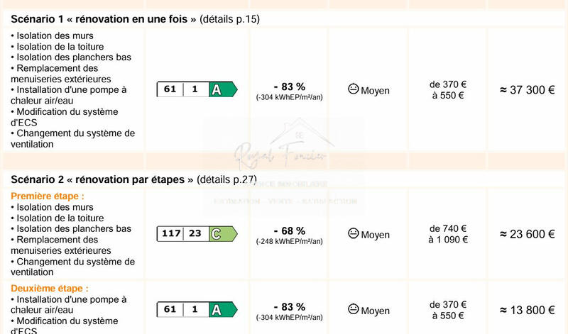 Maison ancienne - 55 m² - 2 pièces