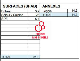 Appartement - 31 m² - 1 pièce