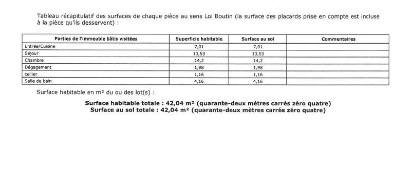 Appartement - 42 m² - 2 pièces