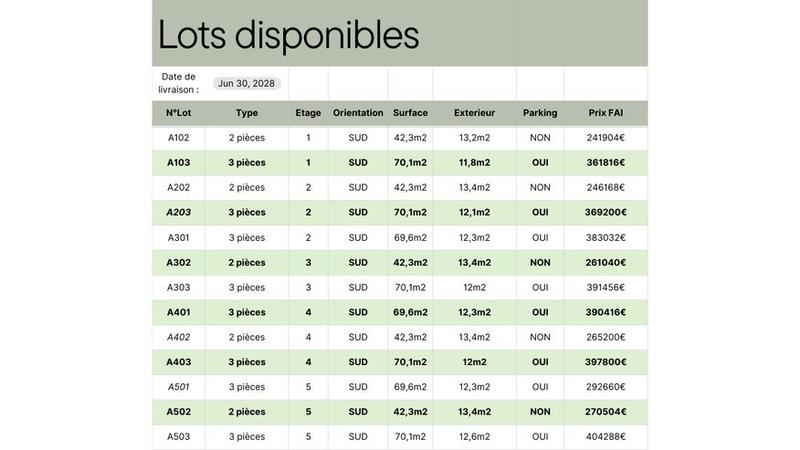 Appartement - 87 m² - 4 pièces