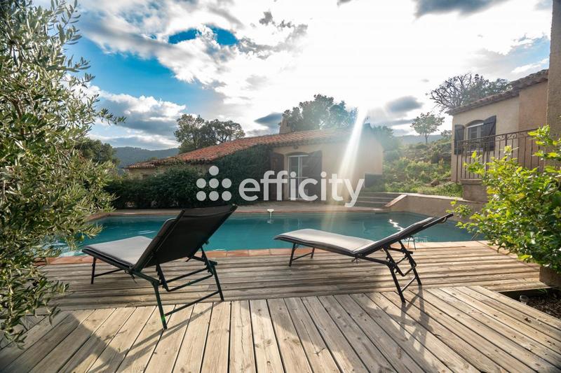 Mas - 190 m² - 6 pièces