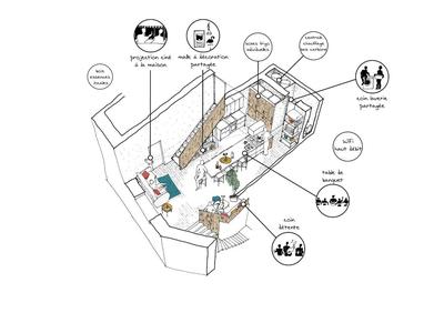 Chambre - 130 m² - 1 pièce