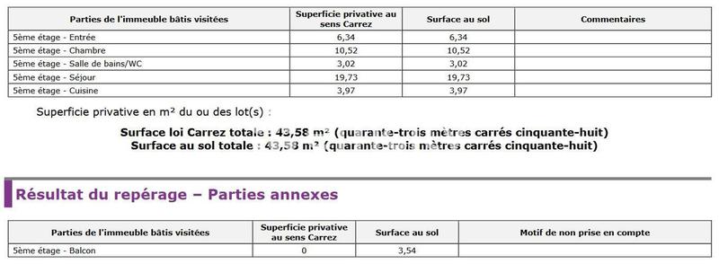 Appartement - 44 m² - 2 pièces