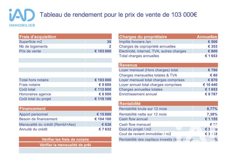 Studio - 31 m² - 1 pièce