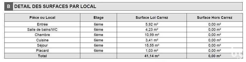 Appartement - 41 m² - 2 pièces