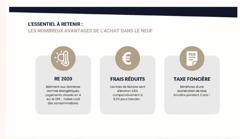 Appartement - 54 m² - 3 pièces