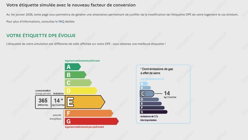 Appartement - 36 m² - 3 pièces