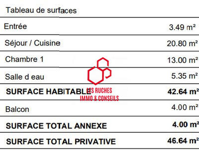 Appartement - 43 m² - 2 pièces