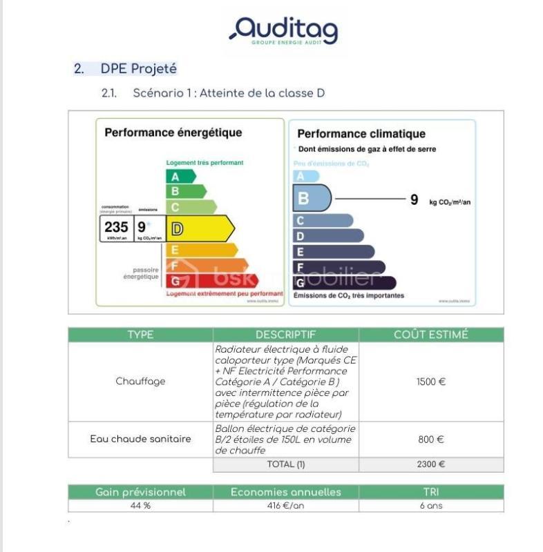 Appartement - 30 m² - 2 pièces