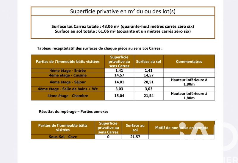 Appartement - 61 m² - 2 pièces