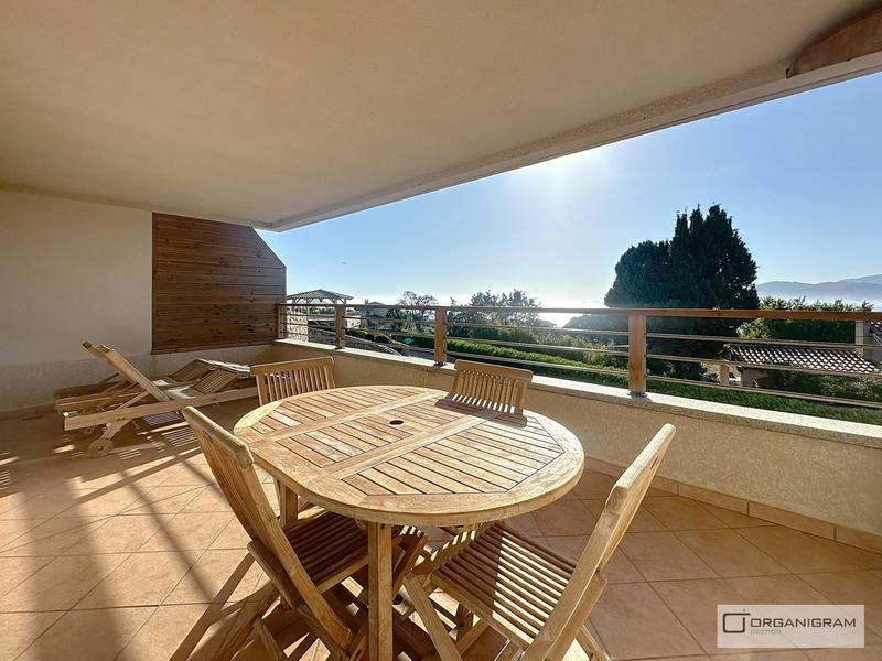 Appartement - 37 m² - 2 pièces