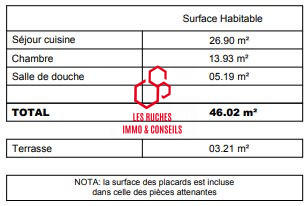 Appartement - 46 m² - 2 pièces