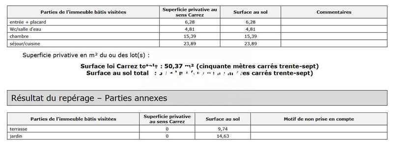 Appartement - 50 m² - 2 pièces