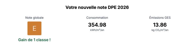 Appartement - 21 m² - 1 pièce