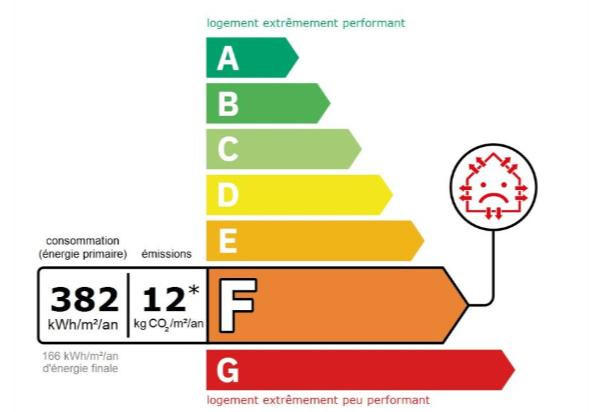 Maison - 67 m² - 3 pièces