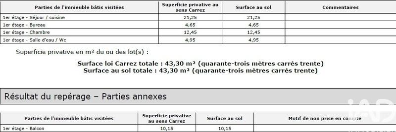 Appartement - 43 m² - 2 pièces