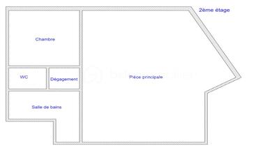 Immeuble - 450 m² - 1 pièce