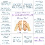 Yvie Pereira Thérapeute Magnétisme, Réflexothérapie, Pnl