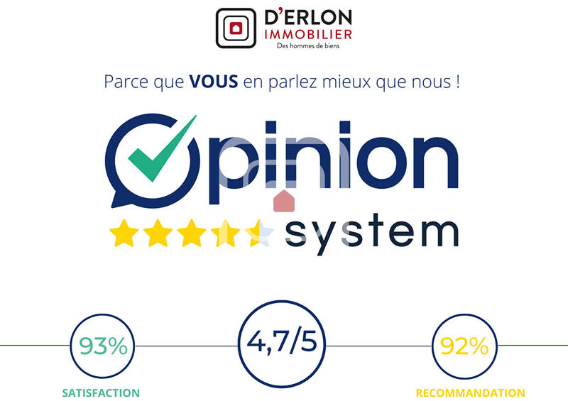 Maison - 218 m² - 10 pièces